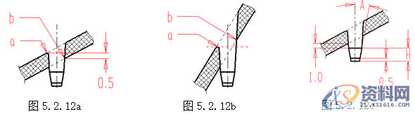 塑胶模具设计指南-模具结构设计,模具设计,结构设计,塑胶,模具,第17张 塑胶模具设计指南-模具结构设计,模具设计,结构设计,塑胶,模具,第17张
