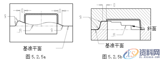 塑胶模具设计指南-模具结构设计,模具设计,结构设计,塑胶,模具,第10张 塑胶模具设计指南-模具结构设计,模具设计,结构设计,塑胶,模具,第10张