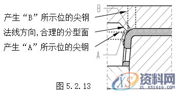 塑胶模具设计指南-模具结构设计,模具设计,结构设计,塑胶,模具,第18张 塑胶模具设计指南-模具结构设计,模具设计,结构设计,塑胶,模具,第18张
