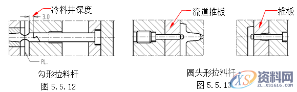塑胶模具设计指南-模具结构设计,模具设计,结构设计,塑胶,模具,第49张 塑胶模具设计指南-模具结构设计,模具设计,结构设计,塑胶,模具,第49张
