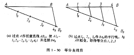 机械制图教程—1-3常用绘图工具(图文教程),圆心,圆弧,如图,半径,第1张 机械制图教程—1-3常用绘图工具(图文教程),机械制图教程—1-3常用绘图工具,圆心,圆弧,如图,半径,第1张