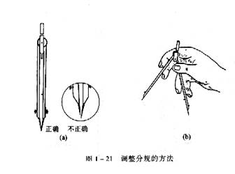 机械制图教程—1-2常用绘图工具(图文教程),如图,绘图,第4张 机械制图教程—1-2常用绘图工具(图文教程),机械制图教程—1-2常用绘图工具,如图,绘图,第4张