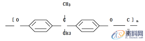 塑胶模具设计指南-常用注塑机有关参数和塑料的性能、功能的介绍 ...,塑料,浇口,温度,性能,制品,第2张 塑胶模具设计指南-常用注塑机有关参数和塑料的性能、功能的介绍 ...,塑料,浇口,温度,性能,制品,第2张