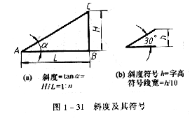 机械制图教程—1-3常用绘图工具(图文教程),圆心,圆弧,如图,半径,第2张 机械制图教程—1-3常用绘图工具(图文教程),机械制图教程—1-3常用绘图工具,圆心,圆弧,如图,半径,第2张