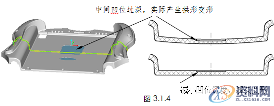 塑胶模具设计指南-胶件结构,如图,斜度,曲面,模具,脱模,第3张 塑胶模具设计指南-胶件结构,如图,斜度,曲面,模具,脱模,第3张