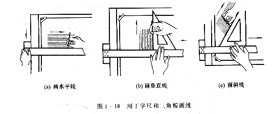 机械制图教程—1-2常用绘图工具(图文教程),如图,绘图,第1张 机械制图教程—1-2常用绘图工具(图文教程),机械制图教程—1-2常用绘图工具,如图,绘图,第1张