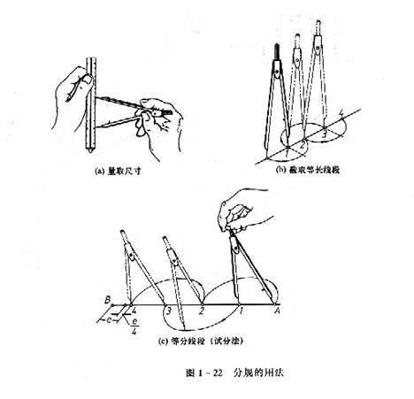 机械制图教程—1-2常用绘图工具(图文教程),如图,绘图,第5张 机械制图教程—1-2常用绘图工具(图文教程),机械制图教程—1-2常用绘图工具,如图,绘图,第5张