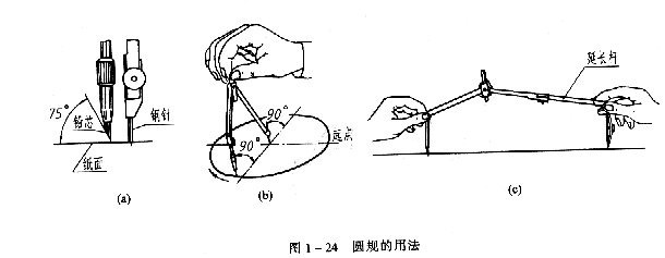 机械制图教程—1-2常用绘图工具(图文教程),如图,绘图,第7张 机械制图教程—1-2常用绘图工具(图文教程),机械制图教程—1-2常用绘图工具,如图,绘图,第7张