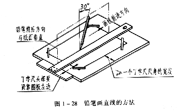 机械制图教程—1-2常用绘图工具(图文教程),如图,绘图,第12张 机械制图教程—1-2常用绘图工具(图文教程),机械制图教程—1-2常用绘图工具,如图,绘图,第12张