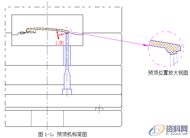 塑胶模具设计指南-常用注塑机有关参数和塑料的性能、功能的介绍 ...,塑料,浇口,温度,性能,制品,第3张 塑胶模具设计指南-常用注塑机有关参数和塑料的性能、功能的介绍 ...,塑料,浇口,温度,性能,制品,第3张