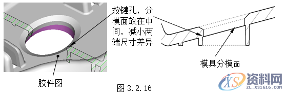 塑胶模具设计指南-胶件结构,如图,斜度,曲面,模具,脱模,第22张 塑胶模具设计指南-胶件结构,如图,斜度,曲面,模具,脱模,第22张