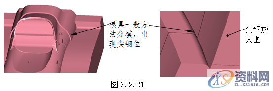 塑胶模具设计指南-胶件结构,如图,斜度,曲面,模具,脱模,第26张 塑胶模具设计指南-胶件结构,如图,斜度,曲面,模具,脱模,第26张