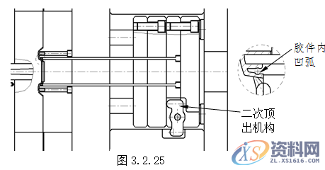 塑胶模具设计指南-胶件结构,如图,斜度,曲面,模具,脱模,第30张 塑胶模具设计指南-胶件结构,如图,斜度,曲面,模具,脱模,第30张