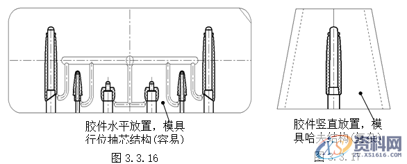塑胶模具设计指南-胶件结构,如图,斜度,曲面,模具,脱模,第23张 塑胶模具设计指南-胶件结构,如图,斜度,曲面,模具,脱模,第23张