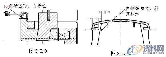 塑胶模具设计指南-胶件结构,如图,斜度,曲面,模具,脱模,第18张 塑胶模具设计指南-胶件结构,如图,斜度,曲面,模具,脱模,第18张