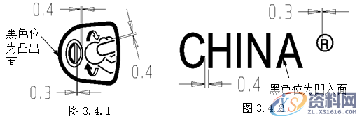 塑胶模具设计指南-胶件结构,如图,斜度,曲面,模具,脱模,第36张 塑胶模具设计指南-胶件结构,如图,斜度,曲面,模具,脱模,第36张