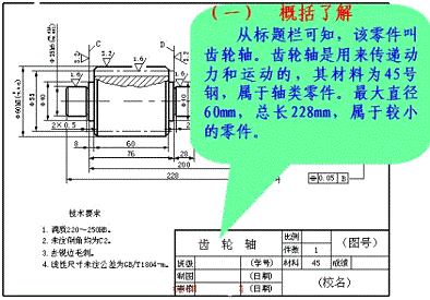 如何读懂机械图纸零件图(图文教程),零件,尺寸,要求,第2张 如何读懂机械图纸零件图(图文教程),如何读懂机械图纸零件图,零件,尺寸,要求,第2张