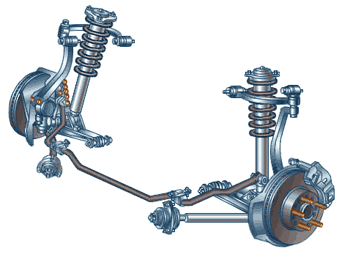 图解横向稳定器(图文教程),教程,第1张 图解横向稳定器(图文教程),图解横向稳定器,教程,第1张
