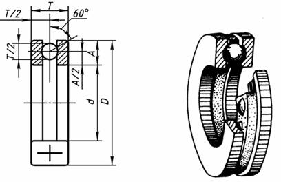 常见滚动轴承画法及标注（图文教程）,常见滚动轴承画法及标注,画法,第4张