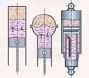 汽车悬架弹性元件详述(图文教程),图文,第5张 汽车悬架弹性元件详述(图文教程),汽车悬架弹性元件详述,图文,第5张