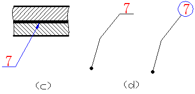 机械制图-6.6 装配图中的序号、代号和明细栏(图文教程),序号,明细,图中,零件,第2张 机械制图-6.6 装配图中的序号、代号和明细栏(图文教程),机械制图-6.6_装配图中的序号、代号和明细栏,序号,明细,图中,零件,第2张