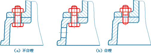 机械制图-6.7 装配结构的合理性简介（图文教程）,机械制图-6.7_装配结构的合理性简介,结构,如图,画法,装配,第14张