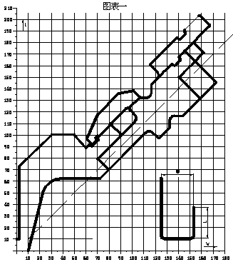 钣金件结构设计准则（图文教程）,钣金件结构设计准则,弯曲,结构,冲孔,半径,结构图,第28张