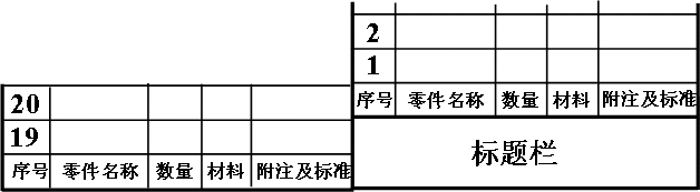机械制图-6.6 装配图中的序号、代号和明细栏(图文教程),序号,明细,图中,零件,第4张 机械制图-6.6 装配图中的序号、代号和明细栏(图文教程),机械制图-6.6_装配图中的序号、代号和明细栏,序号,明细,图中,零件,第4张