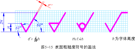 机械制图-4.3表面粗糙度(图文教程),粗糙度,如图,符号,标注,第12张 机械制图-4.3表面粗糙度(图文教程),机械制图-4.3表面粗糙度,粗糙度,如图,符号,标注,第12张