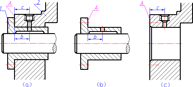 机械制图-3.3尺寸的合理标注(图文教程),制图,标注,尺寸,第4张 机械制图-3.3尺寸的合理标注(图文教程),机械制图-3.3尺寸的合理标注,制图,标注,尺寸,第4张
