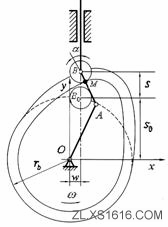 凸轮理论模型设计（图文教程）,凸轮理论模型设计,机构,盘,第61张
