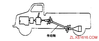机械设计教程－13轴的设计（图文教程）,机械设计教程－13轴的设计,零件,应力,第2张