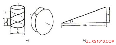 机械设计教程－11蜗轮蜗杆传动（图文教程）,机械设计教程－11蜗轮蜗杆传动,教程,第16张