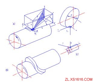 机械设计教程－11蜗轮蜗杆传动（图文教程）,机械设计教程－11蜗轮蜗杆传动,教程,第42张