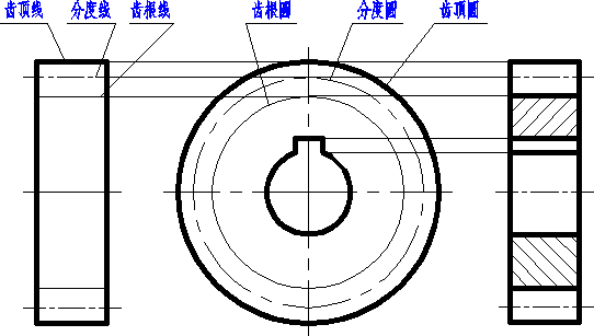 机械制图-1.7、齿轮(图文教程),制图,齿轮,教程,第9张 机械制图-1.7、齿轮(图文教程),机械制图-1.7、齿轮,制图,齿轮,教程,第9张