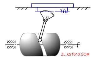 机械设计教程－5凸轮机构（图文教程）,机械设计教程－5凸轮机构,机构,教程,第4张