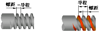 机械制图-1.1、螺纹(图文教程),螺纹,制图,教程,第13张 机械制图-1.1、螺纹(图文教程),机械制图-1.1、螺纹,螺纹,制图,教程,第13张
