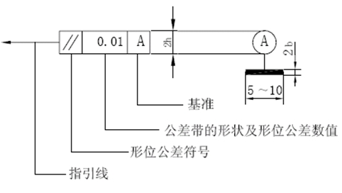 机械零件识图基础知识(图文教程),教程,第9张 机械零件识图基础知识(图文教程),机械零件识图基础知识,教程,第9张