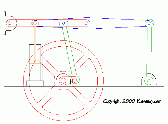 各种机械原理动画图解(图文教程),图文,第19张 各种机械原理动画图解(图文教程),各种机械原理动画图解,图文,第19张