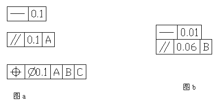 机械零件识图基础知识(图文教程),教程,第10张 机械零件识图基础知识(图文教程),机械零件识图基础知识,教程,第10张