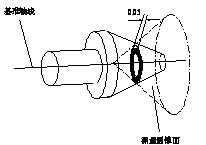 机械零件识图基础知识(图文教程),教程,第58张 机械零件识图基础知识(图文教程),机械零件识图基础知识,教程,第58张