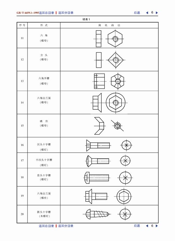 机械制图标准学习-螺纹及螺纹紧固件画法（图文教程）,机械制图标准学习-螺纹及螺纹紧固件画法,螺纹,画法,制图,第18张