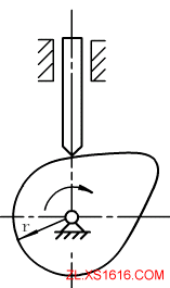 机械设计基础试题（6）（图文教程）,机械设计基础试题（6）,基础,教程,第4张
