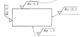 机械制图标准学习-表面结构(图文教程),制图,结构,第7张 机械制图标准学习-表面结构(图文教程),机械制图标准学习-表面结构,制图,结构,第7张
