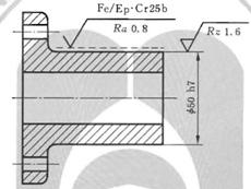 机械制图标准学习-表面结构(图文教程),制图,结构,第20张 机械制图标准学习-表面结构(图文教程),机械制图标准学习-表面结构,制图,结构,第20张