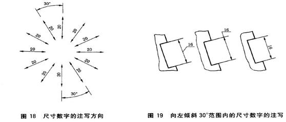 机械制图标准学习-尺寸标注(图文教程),制图,标注,尺寸,第13张 机械制图标准学习-尺寸标注(图文教程),机械制图标准学习-尺寸标注,制图,标注,尺寸,第13张