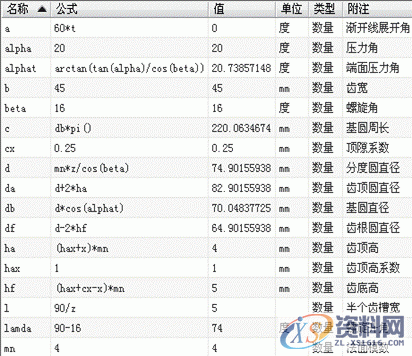 UG模具设计-UGNX齿轮建模-渐开线圆柱斜齿轮,斜齿轮,模具设计,圆柱,建模,第5张 UG模具设计-UGNX齿轮建模-渐开线圆柱斜齿轮,斜齿轮,模具设计,圆柱,建模,第5张
