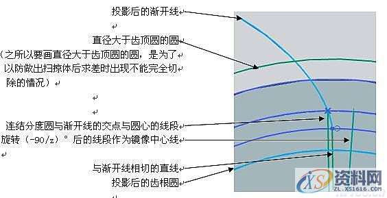 UG模具设计-UGNX齿轮建模-渐开线圆柱斜齿轮,斜齿轮,模具设计,圆柱,建模,第9张 UG模具设计-UGNX齿轮建模-渐开线圆柱斜齿轮,斜齿轮,模具设计,圆柱,建模,第9张