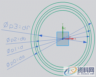 UG模具设计-UGNX齿轮建模、渐开线圆柱直齿轮,齿轮,模具设计,圆柱,建模,第7张 UG模具设计-UGNX齿轮建模、渐开线圆柱直齿轮,齿轮,模具设计,圆柱,建模,第7张