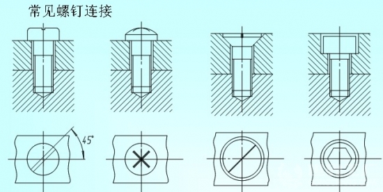 cad机械制图螺钉画法(图文教程),画法,制图,教程,第1张 cad机械制图螺钉画法(图文教程),cad机械制图螺钉画法,画法,制图,教程,第1张